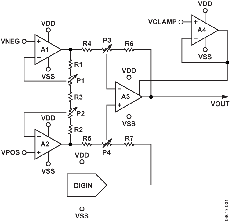 AD8557 Functional Block Diagram