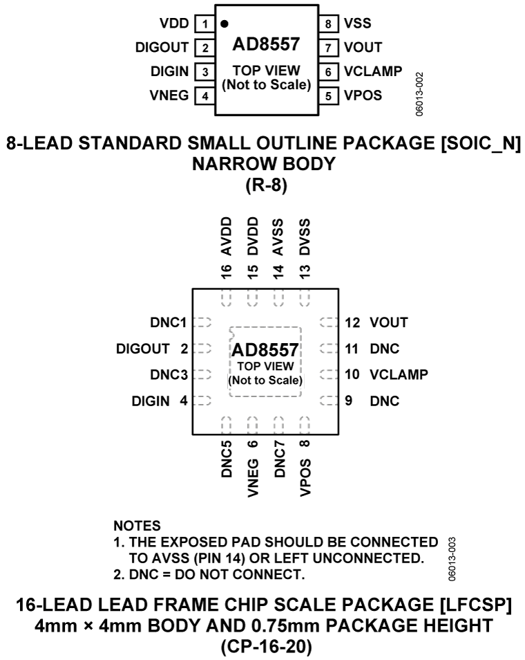 AD8557 Pin Configuration