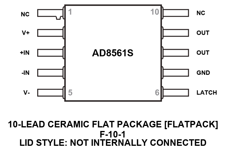 AD8561S 10-Pin Configuration