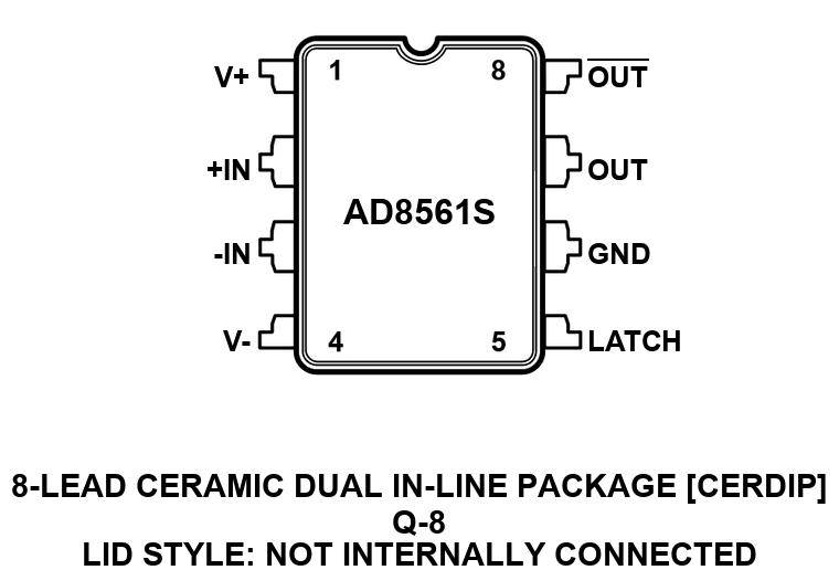 AD8561S 8-Pin Configuration 