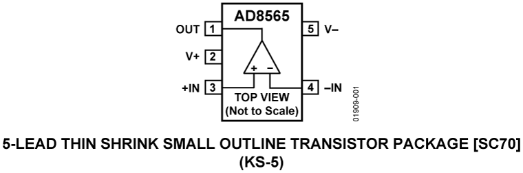 AD8565 Pin Configuration