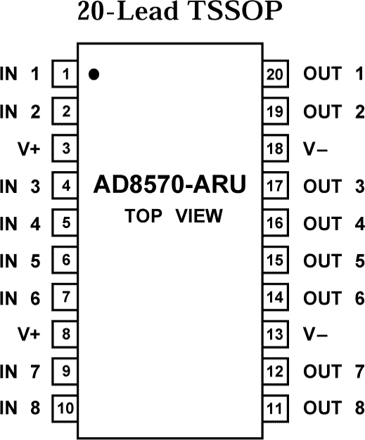 AD8570 Functional Block Diagram