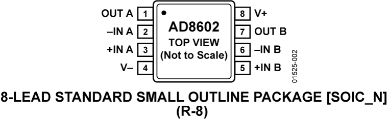 AD8602 8-Lead Standard Small Outline Package