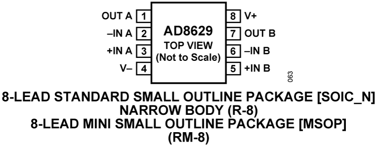 AD8629 Pin Configuration