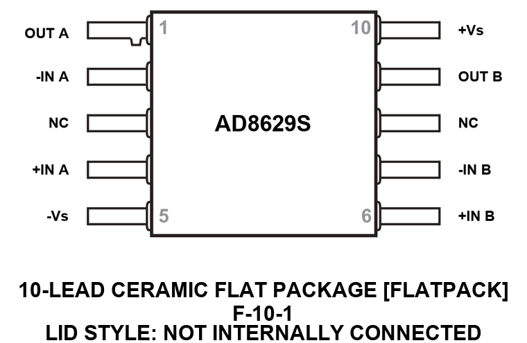 AD8629S_F-10-1 Pin configuration