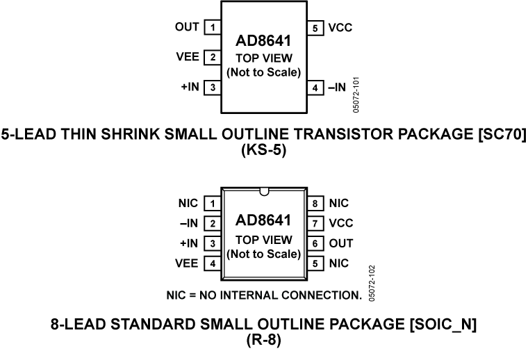 AD8641 Functional Block Diagram