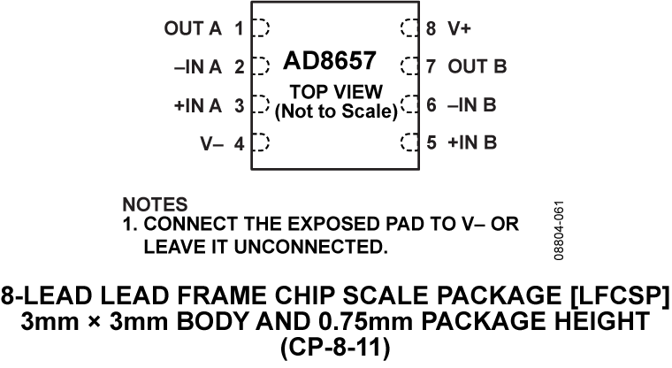 AD8657 Pin Configuration