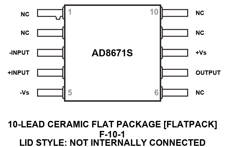 AD8671S_F-10-1 Pin configuration