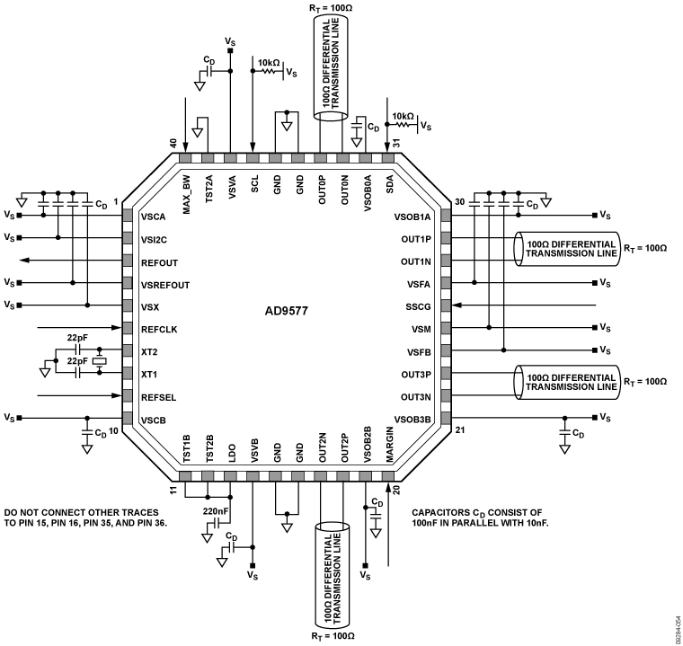 AD9577 Circuit Diagram