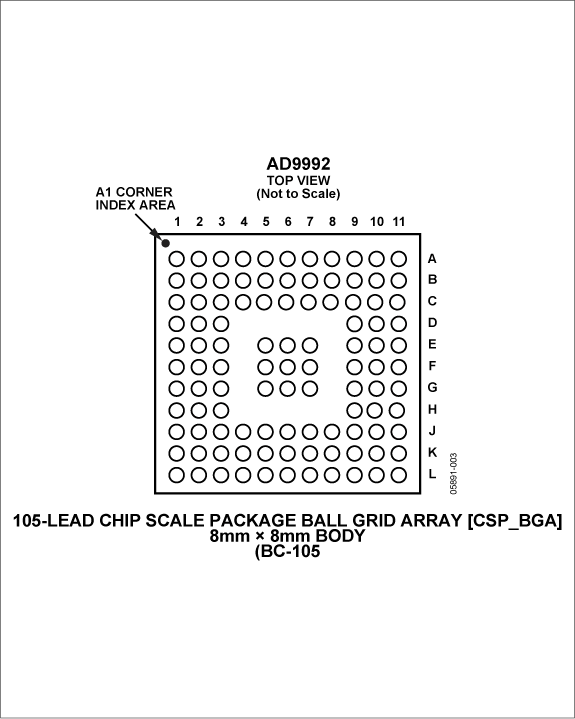 AD9992-pc