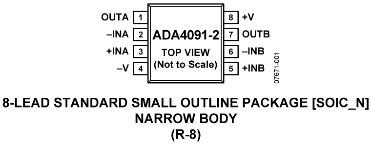 ADA4091-2 Pin Configuration