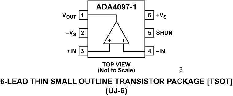 ADA4097-1 Pin Configuration