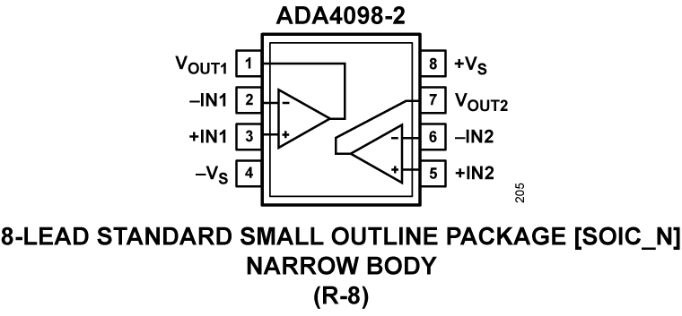 ADA4098-2 Pin Configuration