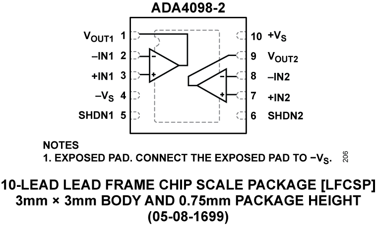 ADA4098-2 Pin Configuration