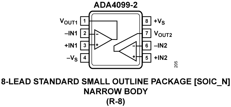 ADA4099-2 Pin Configuration