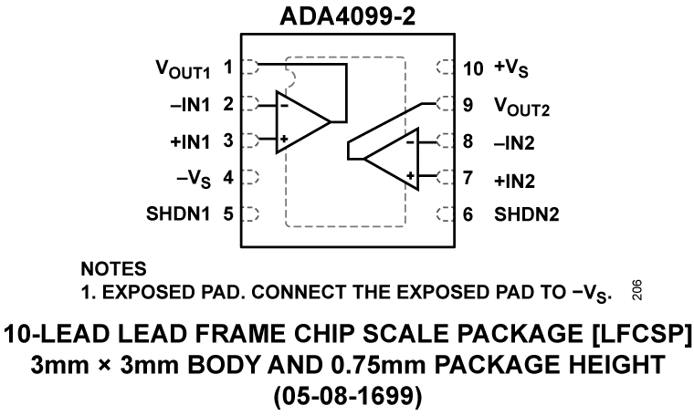 ADA4099-2 Pin Configuration