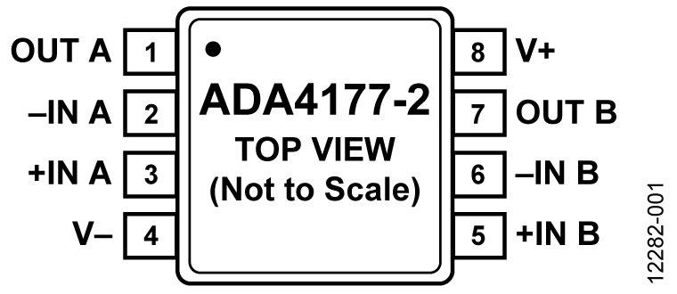 ADA4177-2 Functional Block Diagram