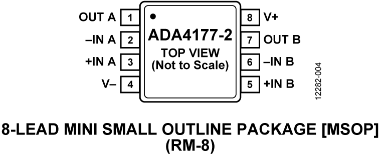 ADA4177-2 Pin Configuration