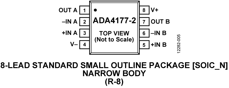 ADA4177-2 Pin Configuration