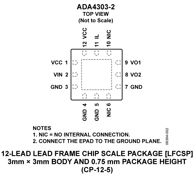 ADA4303-2 Pin Configuration