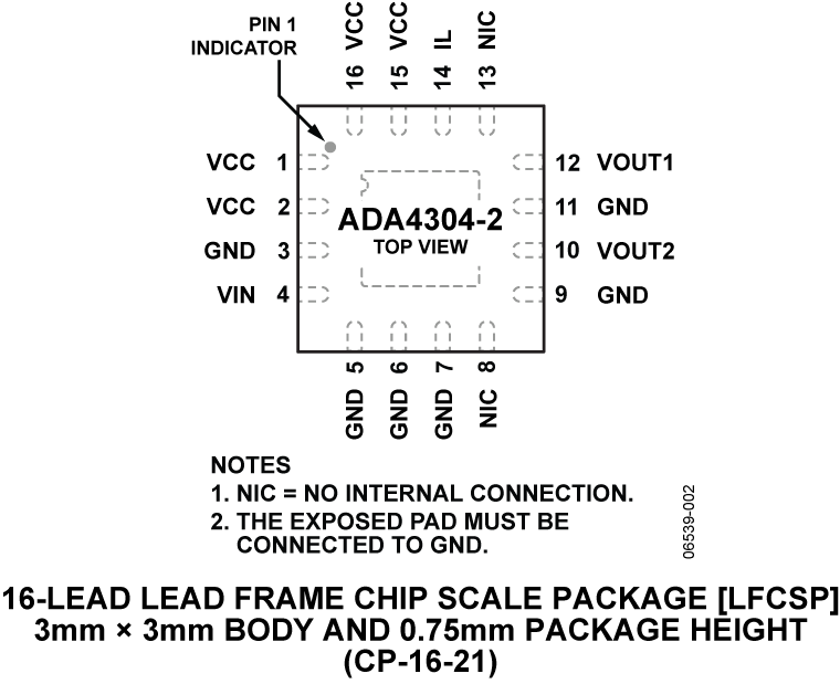 ADA4304-2 Pin Configuration