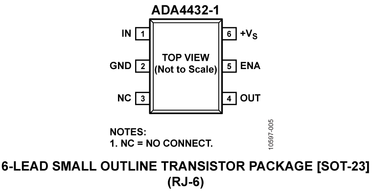 ADA4432-1 Pin Configuration