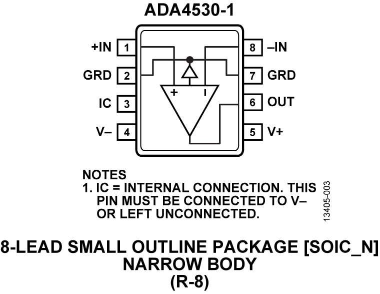 ADA4530-1 Pin Configuration