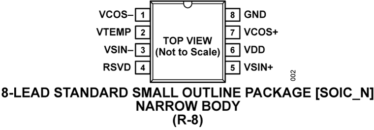 ADA4570 Pin Configuration