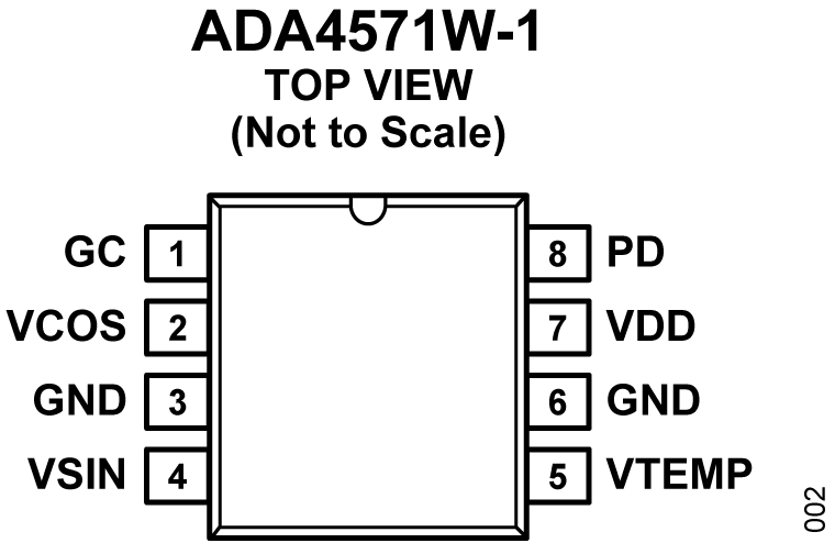 ADA4571W-1 Pin Configuration