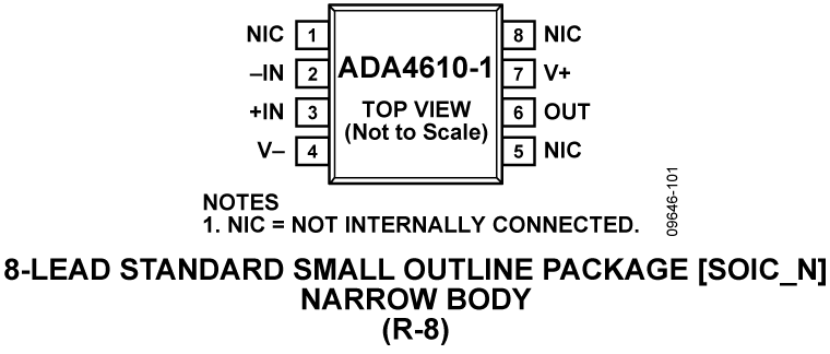 ADA4610-1 Pin Configuration