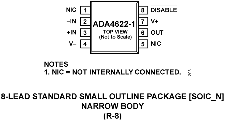 ADA4622-1 Pin Configuration