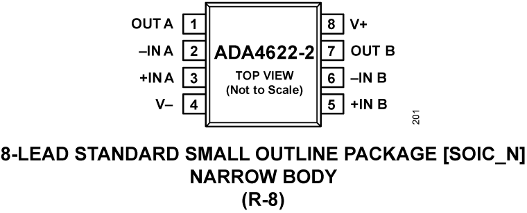 ADA4622-2 Pin Configuration