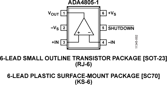 ADA4805-1 Pin Diagram