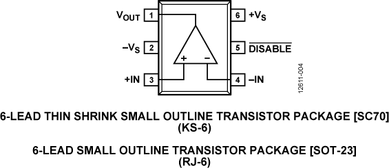ADA4807-1 Pin Diagram