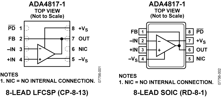 ADA4817-1 Functional Block Diagram