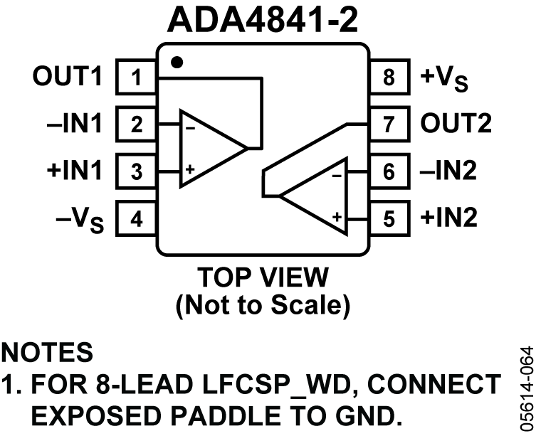 ADA4841-2 Circuit Diagram