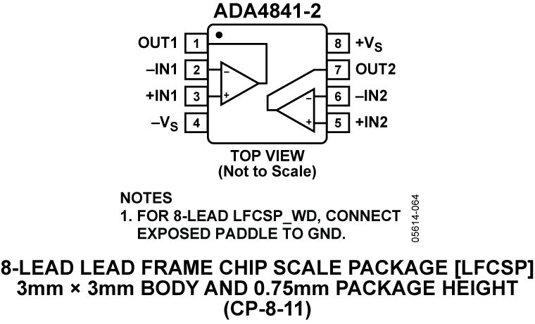 ADA4841-2 Pin Configuration