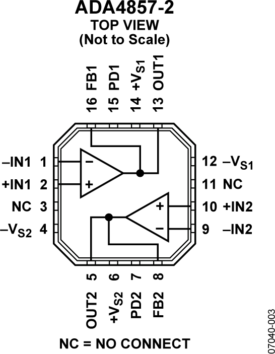ADA4857-2 Functional Block Diagram