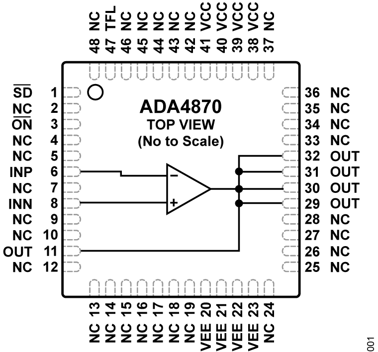 ADA4870 Functional Block Diagram