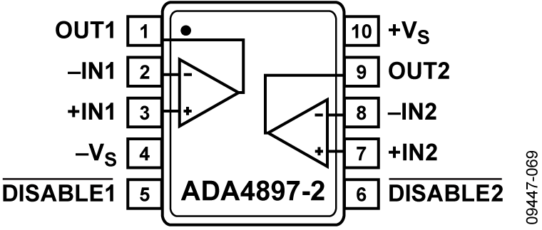 ADA4897-2 Functional Block Diagram