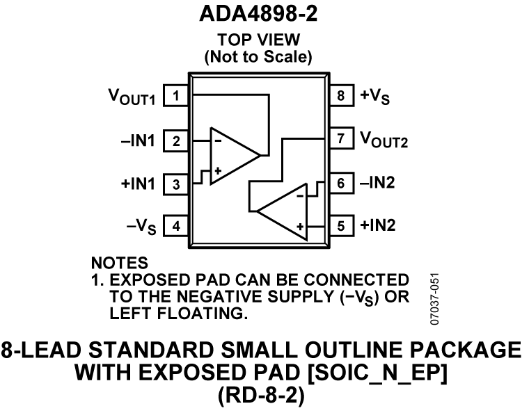ADA4898-2 Pin Configuration Diagram