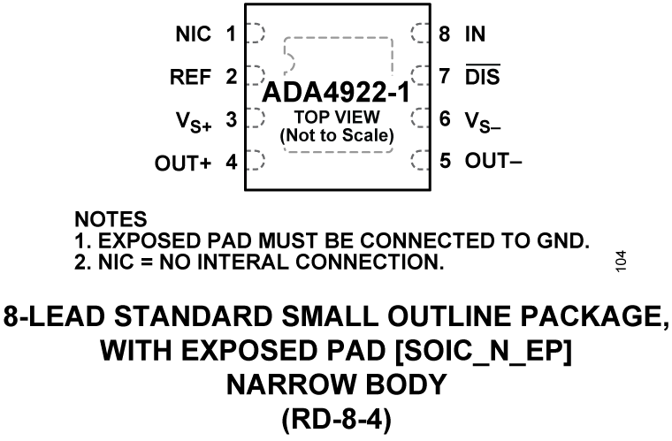 ADA4922-1 Pin Configuration