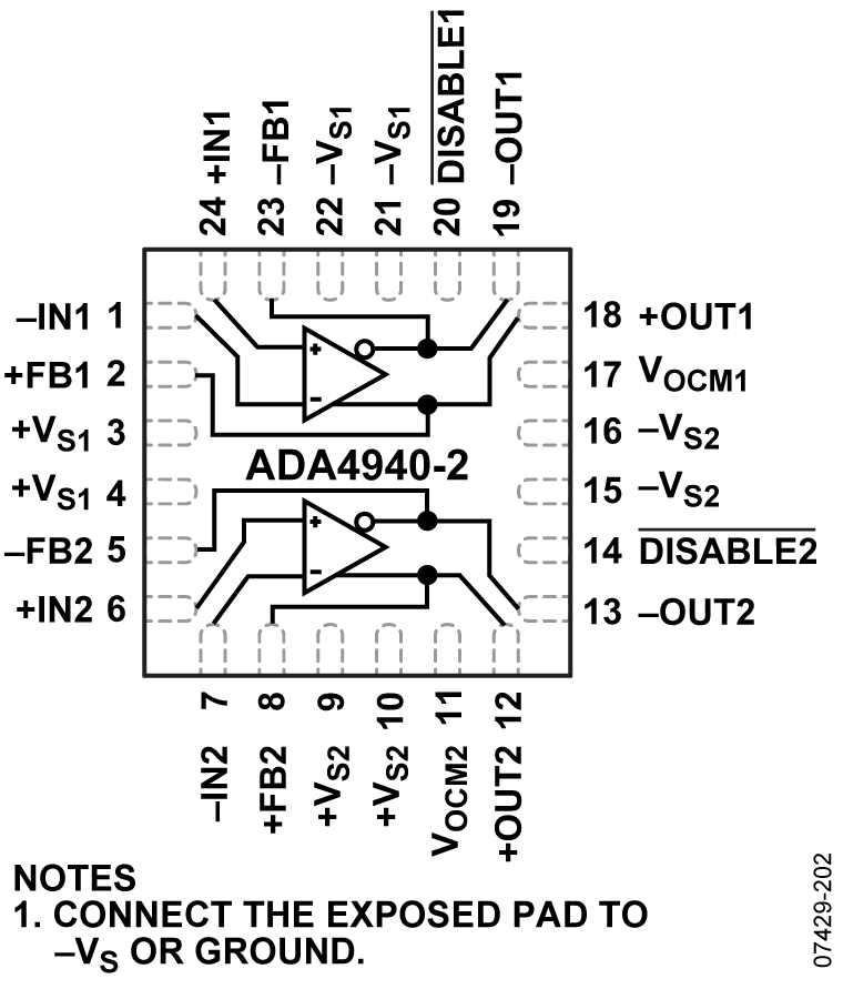 ADA4940-2 Functional Block Diagram