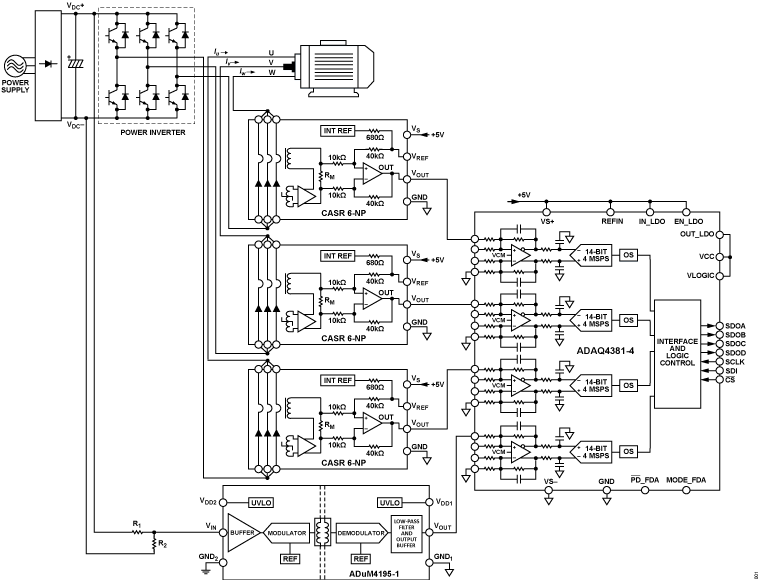 ADAQ4381-4 Functional Block Diagram