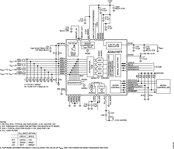 ADAU1977 Typical Application Schematic