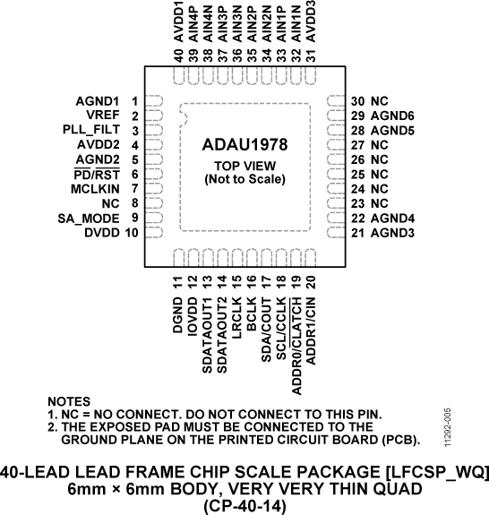 ADAU1978 Pin Configuration