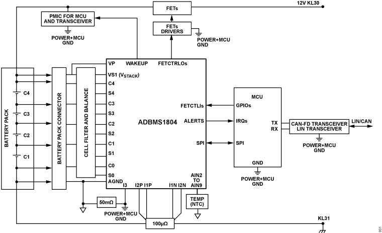 ADBMS1804 Functional Block Diagram