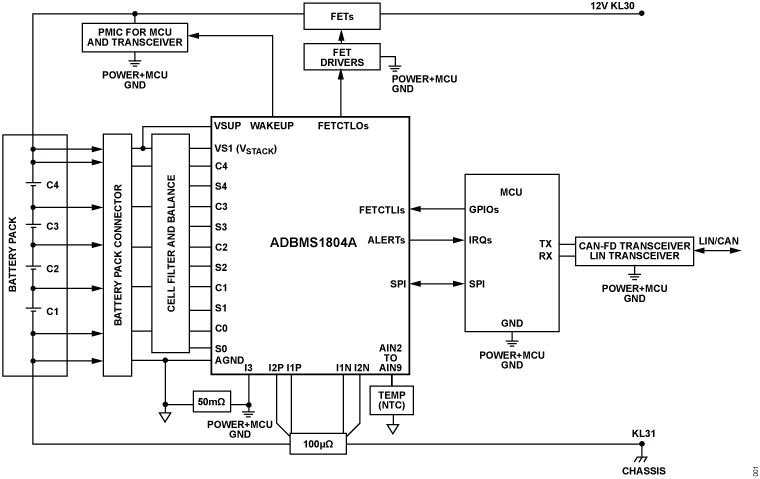 ADBMS1804A Functional Block Diagram