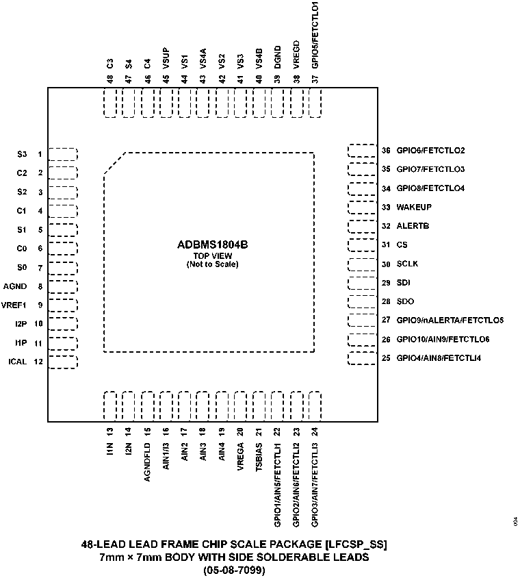 ADBMS1804B Pin Configuration