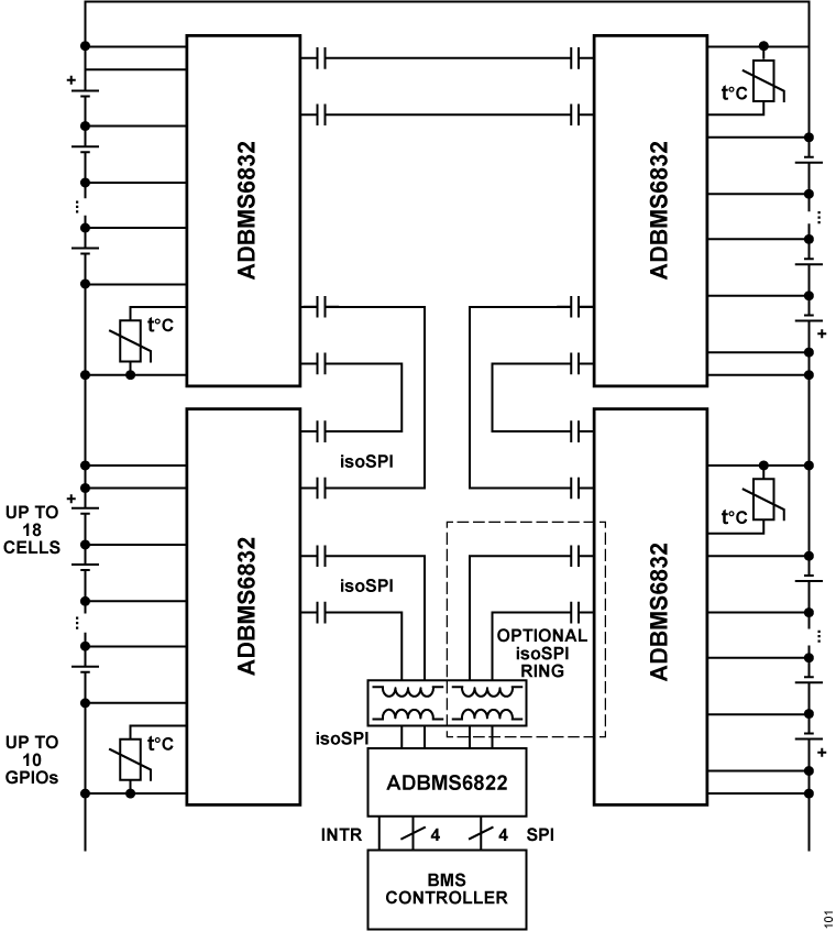 ADBMS6832/ADBMS6833 Application Circuit